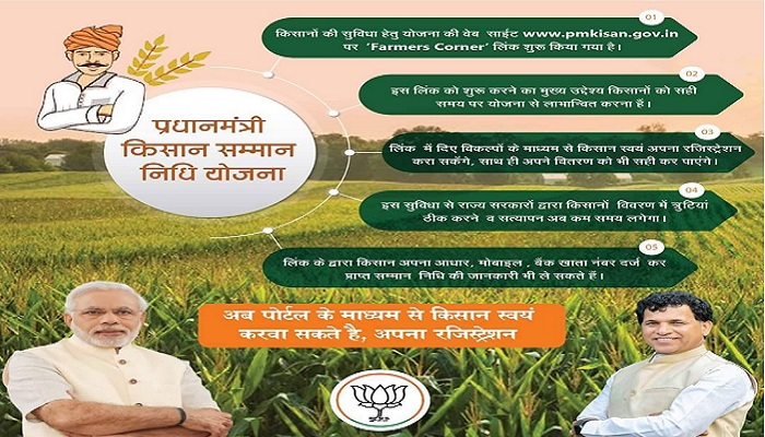 Pm Kisan Online Registration And Correction