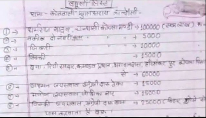 यूपी के एक थाने की वसूली सूची वायरल up police mugalsrai kotwali vasuli list