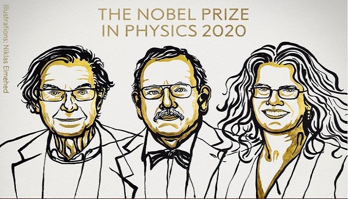 फिजिक्स का नोबेल Nobel of Physics