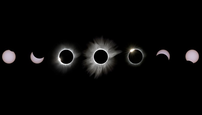 पूर्ण सूर्य ग्रहण Full solar eclipse