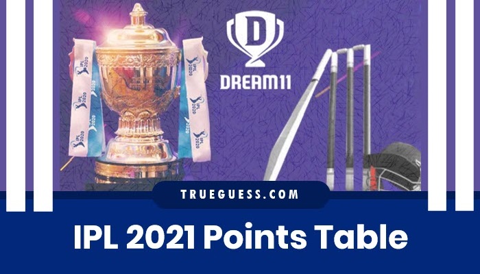 Indian batsmen ruling the Ipl 2021 table