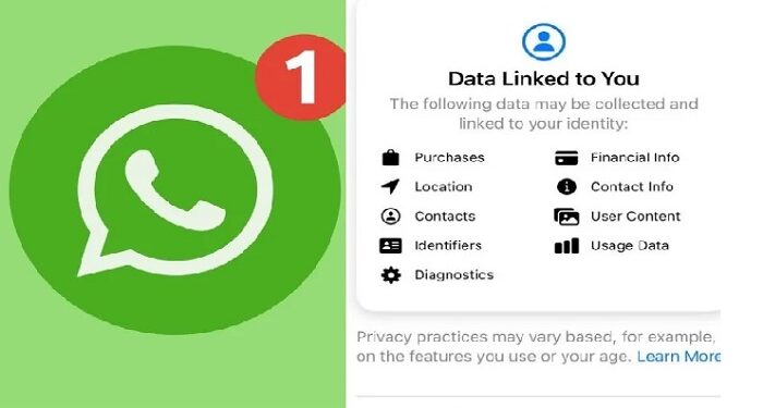 Whatsapp's new privacy policy