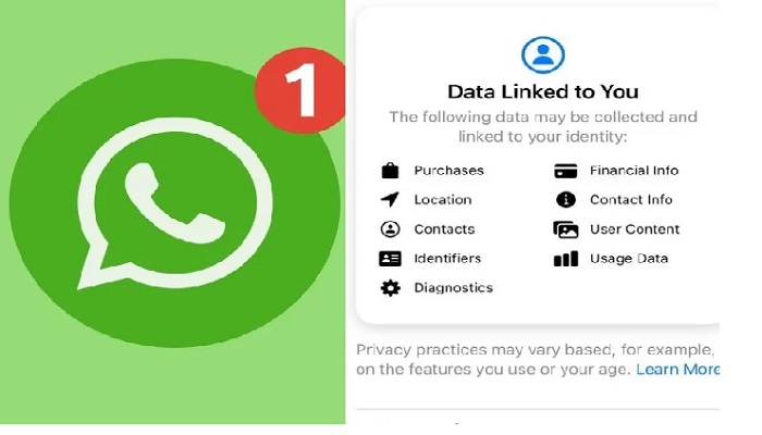 Whatsapp's new privacy policy