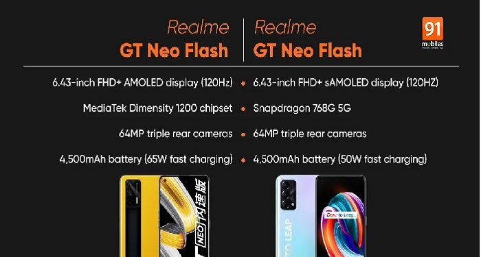 Realme launches two powerful smartphones, know the features
