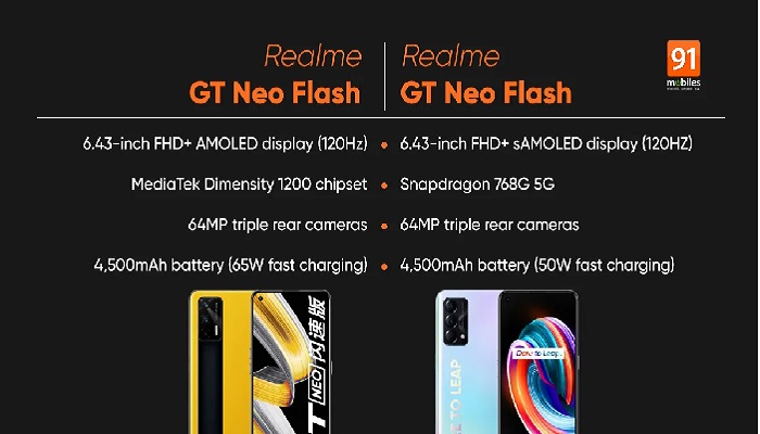 Realme launches two powerful smartphones, know the features