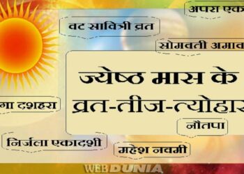 The month of Jyeshtha starts tomorrow, the fast and the festival date