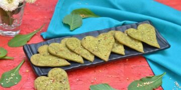 Aloo Mathri