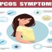 pcos