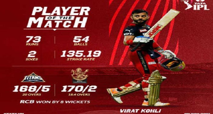 kohli