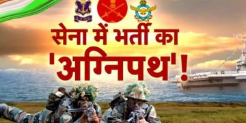 Agniveer Recruitment