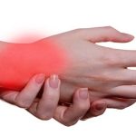 wrist pain