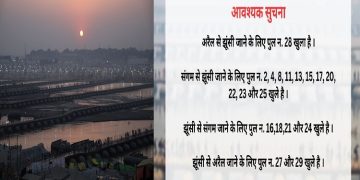 Maha Kumbh 20205: From where to which bridge to go