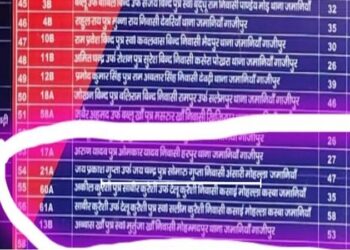 List of Miscreants