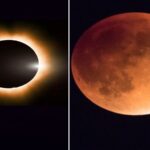 Chandra and Surya Grahan