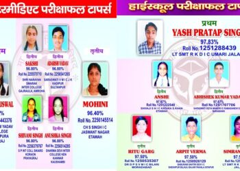 UP Board