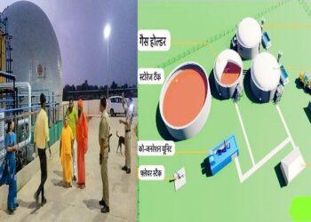 UP will become a one trillion economy due to the grace of cow