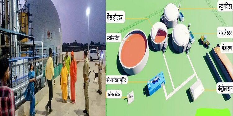 UP will become a one trillion economy due to the grace of cow