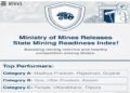 Uttarakhand Leads in Mining Reforms: Ministry of Mines Releases State Mining Readiness Index