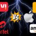 भारत में तगड़ी इंटरनेट स्पीड के लिए जंग: 6 GHz स्पेक्ट्रम पर Jio-Airtel और Apple-Meta आए आमने-सामने