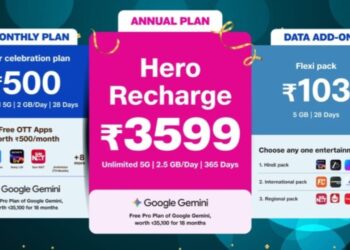Jio के 50 करोड़ यूजर्स की मौज! लॉन्च हुआ New Year धमाका प्लान, सालभर नहीं कराना पड़ेगा रिचार्ज