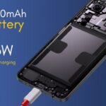 POCO M7 Plus 5G: ये है 7000mAh बैटरी वाला सस्ता फोन, कैमरा भी है 50MP