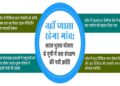 Atal Bhujal Yojana