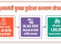 Krishak Durghatna Kalyan Yojana