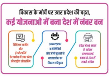 UP's progress on development front