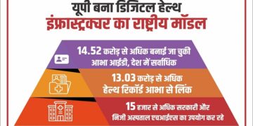 digital health infrastructure