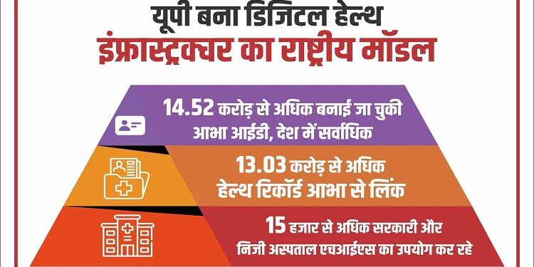 digital health infrastructure