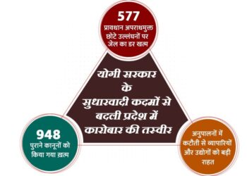 UP has become a dream destination for industry-business.