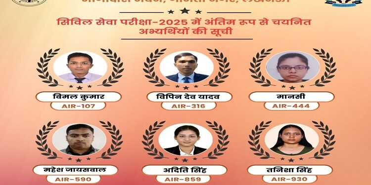 Abhyudaya Yojana gives wings, 6 candidates selected in UPSC-2025