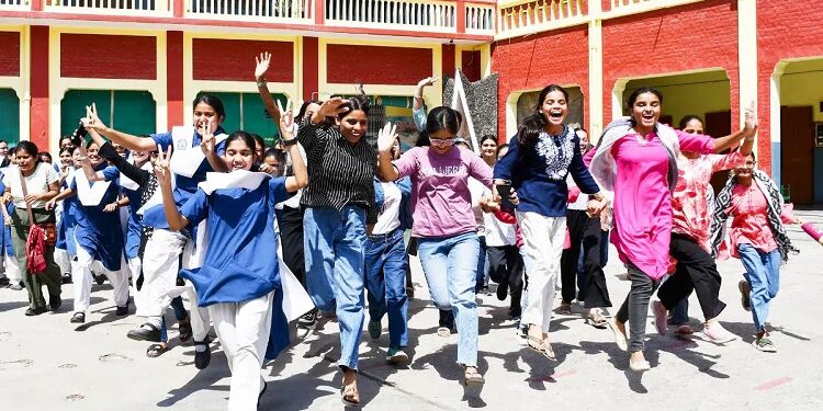 UP Board 12th Result