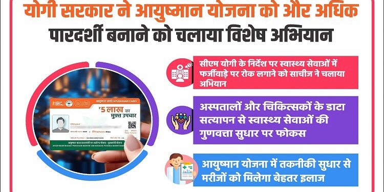 Ayushman Yojana