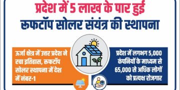 Rooftop Solar