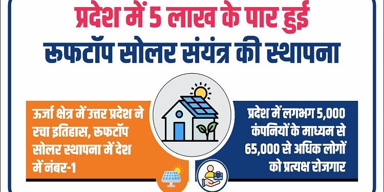 Rooftop Solar