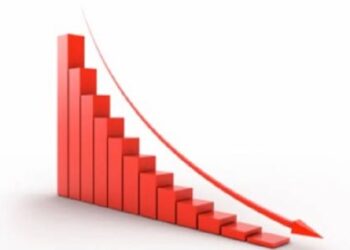Share Market