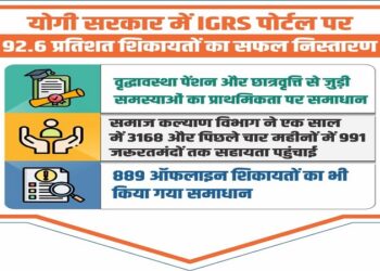 yogi government