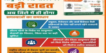 Ayushman Card