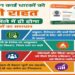 Ayushman Card