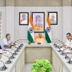 CM Yogi held a meeting of the Tourism Department