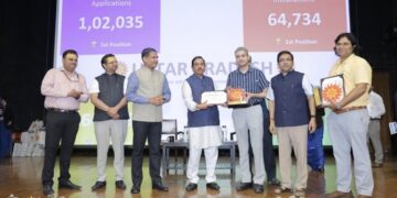 PM Suryaghar Yojana