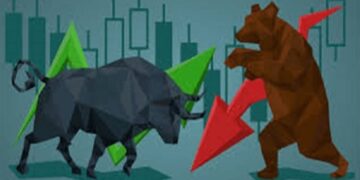 Share Market