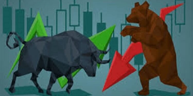 Share Market