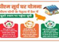 PM Surya Yojana
