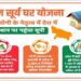 PM Surya Yojana
