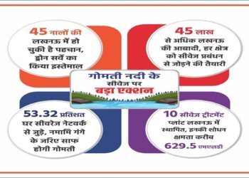 Preparations to stop sewage flow into the Gomti