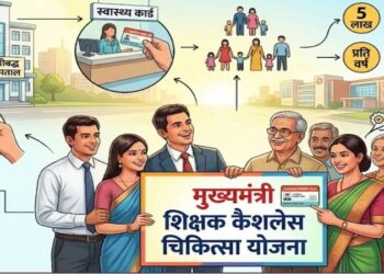 Mukhyamantri Shikshak Cashless Medical Scheme