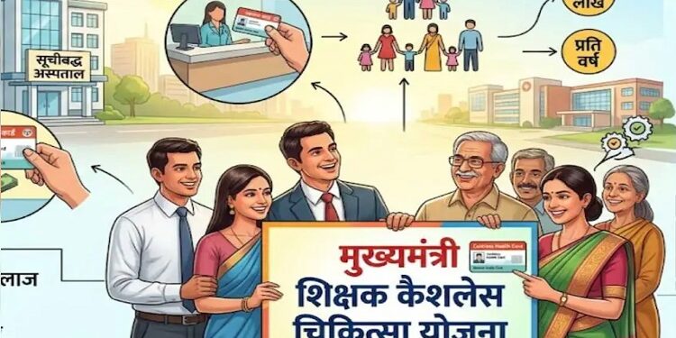 Mukhyamantri Shikshak Cashless Medical Scheme
