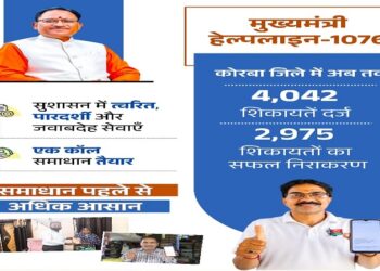 cm helpline 1076